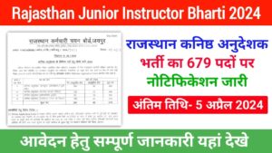 Rajasthan Junior Instructor Vancncy 2024