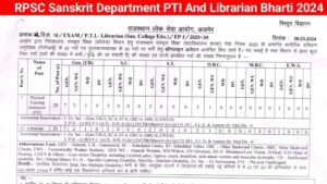 RPSC Sanskrit Department PTI And Librarian Bharti 2024